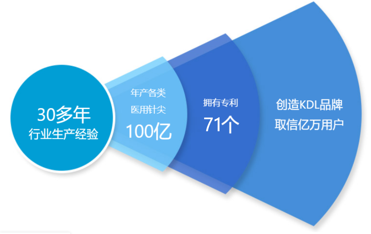 專利中文71.png